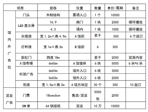 展會主要廣告服務(wù)收費標準.jpg 展會主要廣告服務(wù)收費標準.jpg