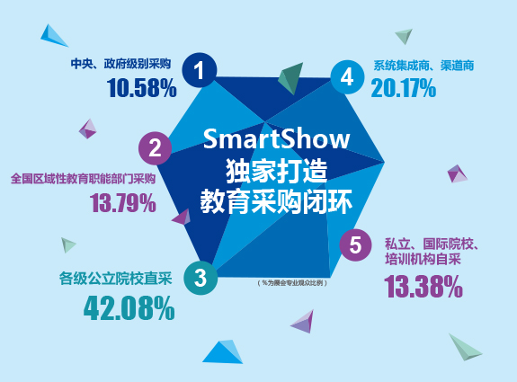2018中國(guó)(成都)國(guó)際孕嬰童產(chǎn)業(yè)博覽會(huì).png 2018中國(guó)(成都)國(guó)際孕嬰童產(chǎn)業(yè)博覽會(huì).png