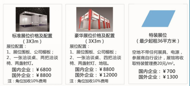 展位費(fèi)用.png 展位費(fèi)用.png