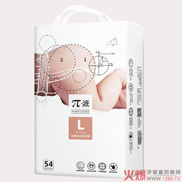 ���ɼ���ѝ��Ʒ�𺳁��u��˲���p��о�w��3D���w�������q�����m�����ĸ�����؛���u��