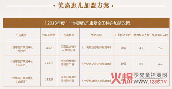 ���λ݃���ʮ�»ݡ�  �{(di��o)���֏�(f��)�����Ì�(zhu��n)�I(y��)