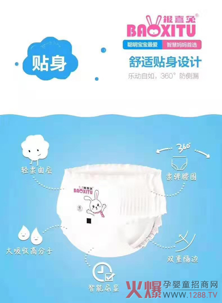 ��(b��o)ϲ�ü���ѝ����Ʒ��؛�����u�����2019�°��꼈��ѝ�Ј����Z��(zh��n)�������(qu��n)��ӆ�С�