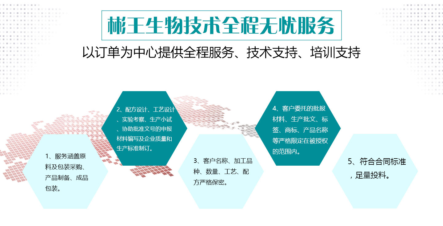  �I(y��ng)�B(y��ng)����ʳƷOEM���ӹ�