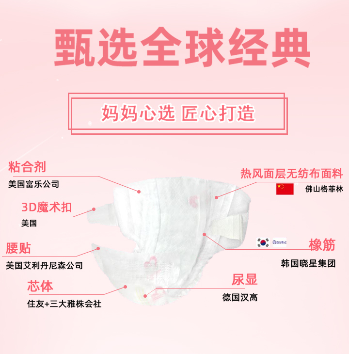  �������x����ѝ�����xȫ��(j��ng)��