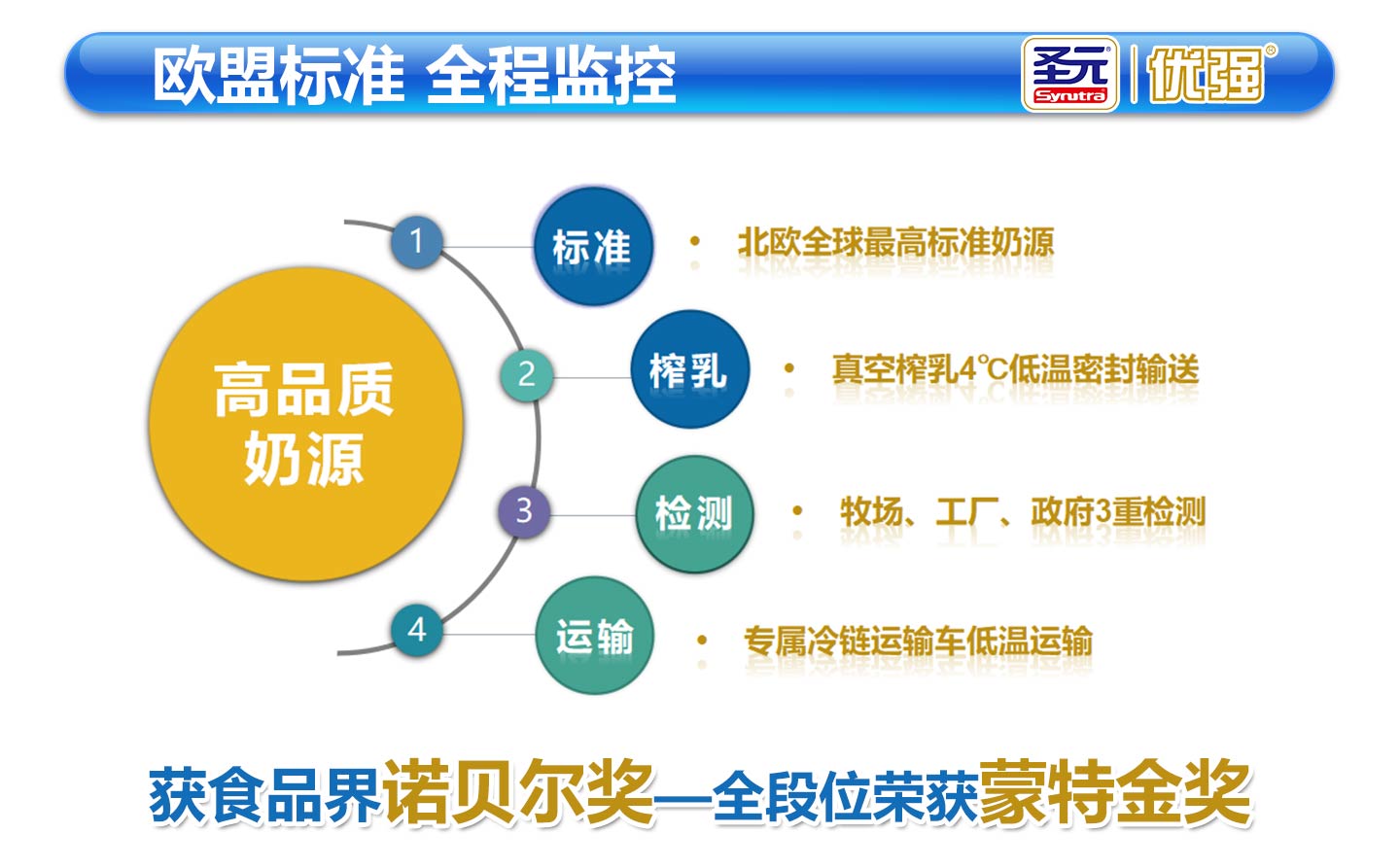  ʥԪ��(y��u)��(qi��ng)�̷�07