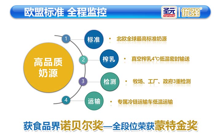  ʥԪ��(y��u)��(qi��ng)�̷�06