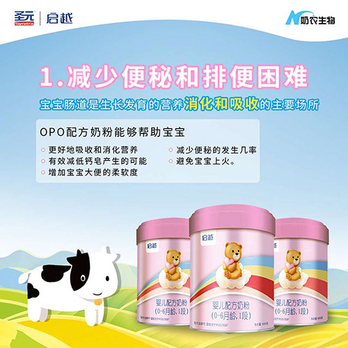  ʥԪ��Խ�냺�䷽�̷ۣ�0-6���g��1�Σ�