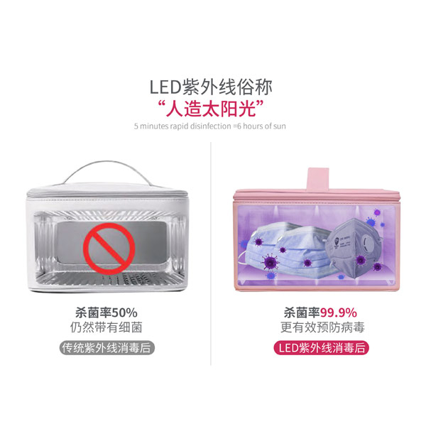 拜諾津終結(jié)者多功能殺菌包3