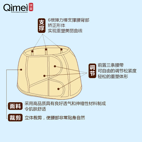 柒美加強型收腹帶3.jpg