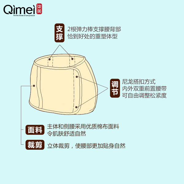 柒美順產收腹帶3.jpg