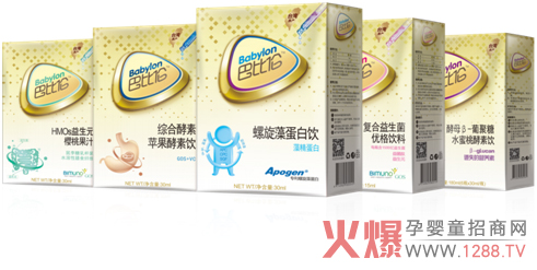 ���ص������c��Ч�����ؠI�B(y��ng)��ô�x�������Ŀ�I�B(y��ng)Ʒ����܌�����A