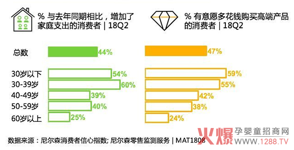 DHAʲô���Ӻ����ͱȂ��у�DHAȫ���������u