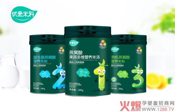 ��(y��u)���׿���������C��I�B(y��ng)�׷� �ƌW�䷽׌�oʳ������