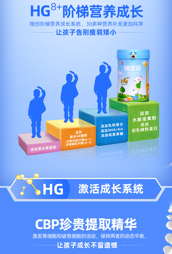 優(yōu)貝源兒童成長羊乳粉1_04.jpg