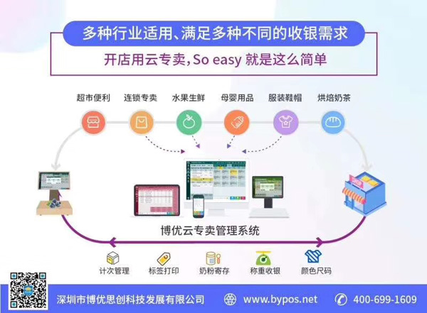 博優(yōu)云專賣管理系�.jpg 博優(yōu)云專賣管理系�.jpg