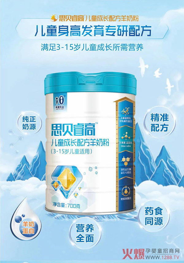 ��ͯ�̷��Ă�(g��)����˼ؐ߃�ͯ���L(zh��ng)�䷽���̷�ֵ��һ�x