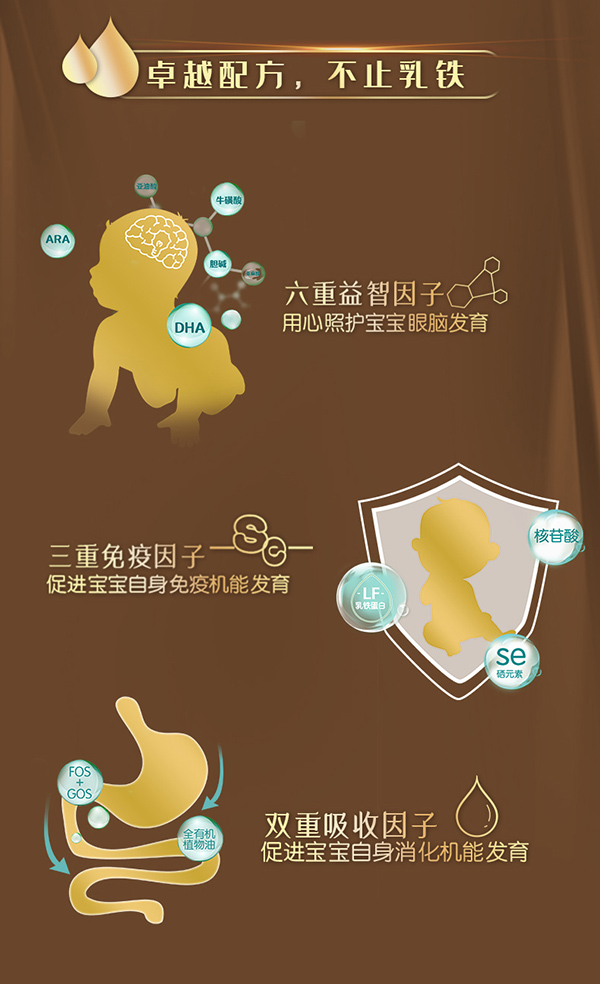 致護(hù)幼兒配方奶粉3段詳情_(kāi)04.jpg