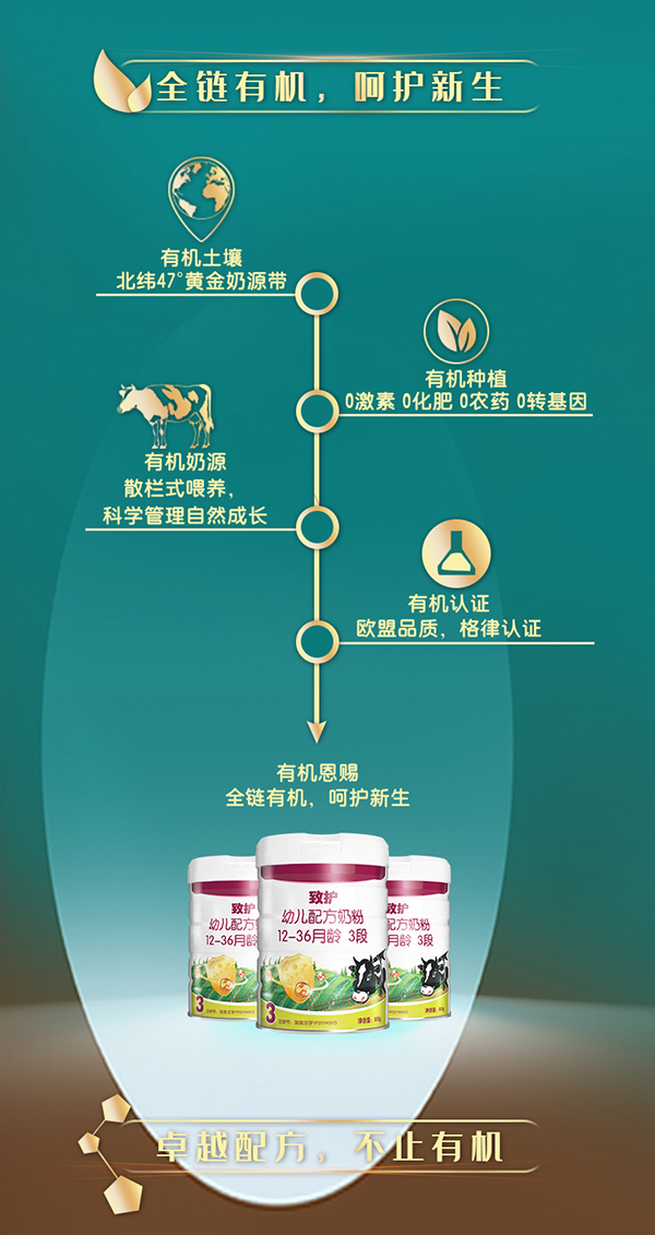 致護(hù)幼兒配方奶粉3段詳情_(kāi)02.jpg