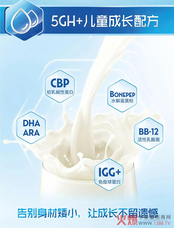 3�q�Ժ�ͯ��ʲô�̷ۺ���˼ؐ߃�ͯ���L(zh��ng)�䷽���̷�ֵ�����]