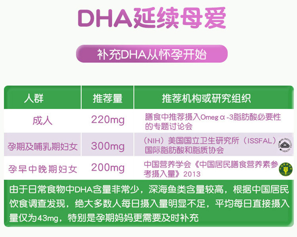 可丹美DHA藻油膳食纖維復合粉_14.jpg