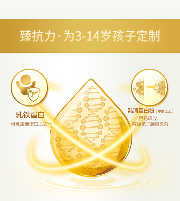 育博臻抗力兒童營(yíng)養(yǎng)配方奶粉4.jpg