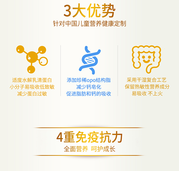 育博臻抗力兒童營(yíng)養(yǎng)配方奶粉2.jpg
