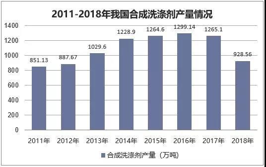 ���x�у����{�����B(t��i)������Ʒ�����ذ��װl(f��)��