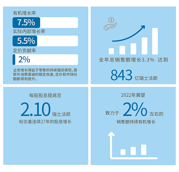 ȸ��2021ȫ��ؔ(c��i)��(b��o)���t���냺�I�B(y��ng)Ʒ���m(x��)�»� ����.gif