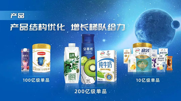 ����ͻ��ǧ�|���P(gu��n)��2021��I�� 1105.95�|���̷ۘI(y��)��(w��)���ٵ�һ3.jpg