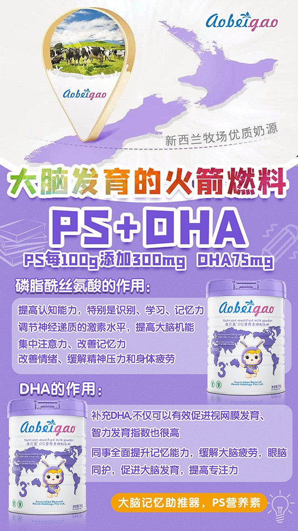 澳貝高PS營養(yǎng)素調(diào)制乳粉成分介紹.jpg