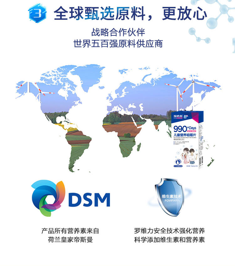 福格森990+兒童營(yíng)養(yǎng)咀嚼片詳情頁(yè)_07.jpg
