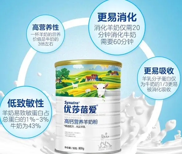 圣元優(yōu)莎蓓愛高鈣高鋅營養(yǎng)羊奶粉配方優(yōu)勢.jpg