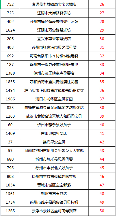 獲獎(jiǎng)名單2.jpg 獲獎(jiǎng)名單2.jpg