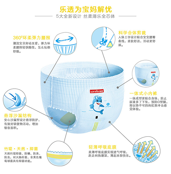 樂透嬰兒拉拉褲 (6).jpg