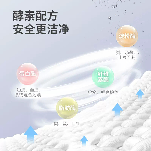 兒初寶yinge洗衣液 (3).jpg