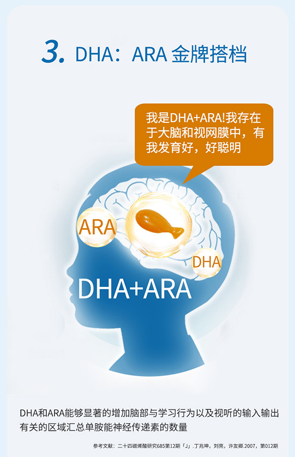 必慧龍DHA藻油ARA凝膠糖果詳情9.jpg
