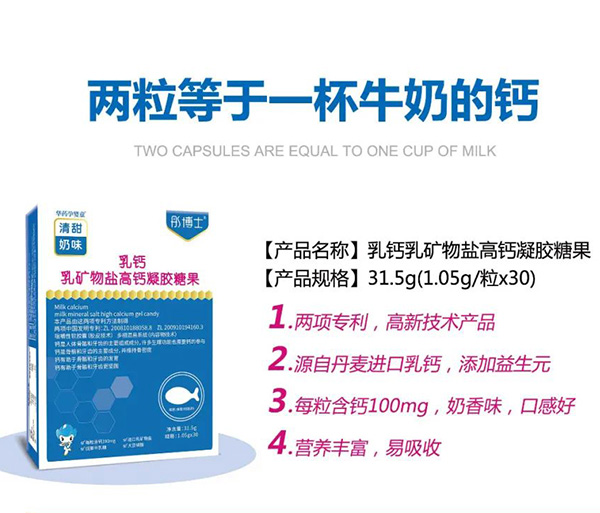彤博士乳鈣乳礦物鹽高鈣凝膠糖果.jpg 彤博士乳鈣乳礦物鹽高鈣凝膠糖果.jpg