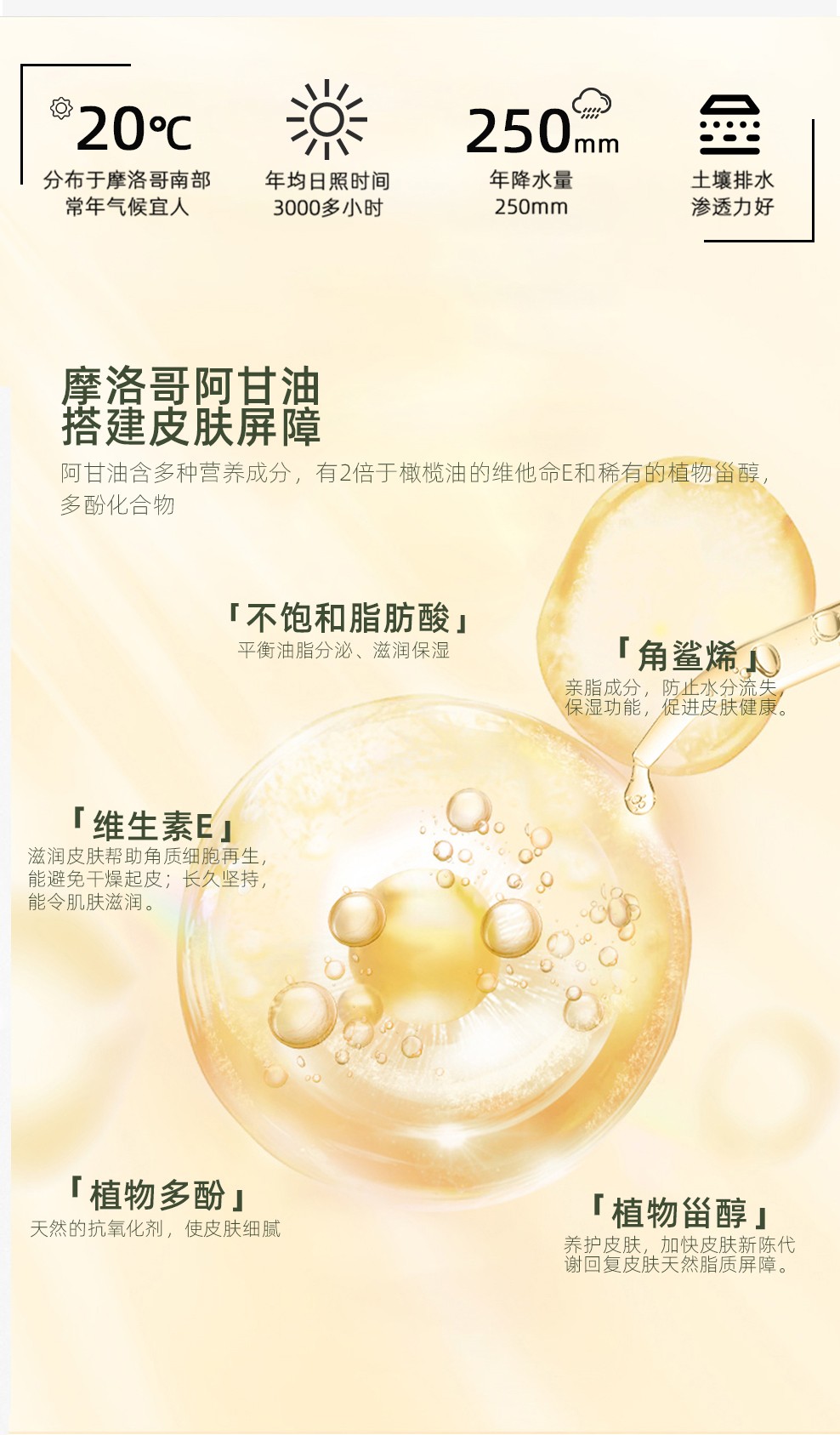 妙膚寶阿甘油洗發(fā)沐浴露 (10).jpg