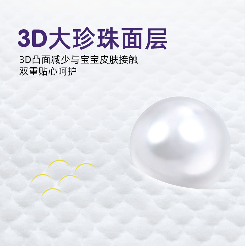   ��СȦ��U�냺����ѝ