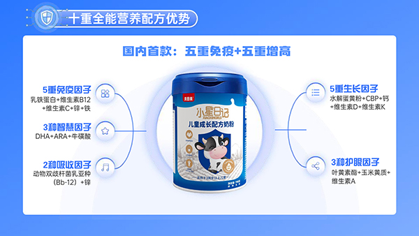  ؐ����С����ӛ��ͯ���L(zh��ng)�䷽�̷�3