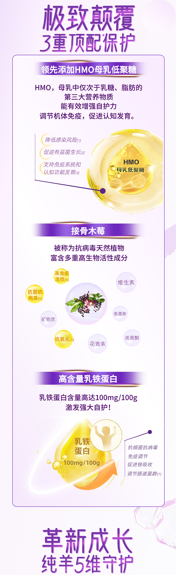 朵恩首款HMO學(xué)齡前兒童配方羊奶粉1.jpg 朵恩首款HMO學(xué)齡前兒童配方羊奶粉1.jpg