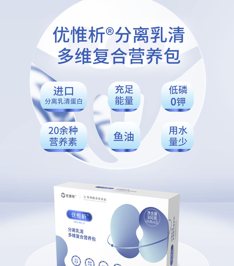 ��(y��u)Ω�����x�����S�ͺϠI�B(y��ng)����ʲô��(y��u)��