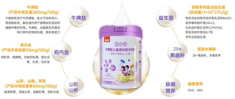    ؐ������СѿţƢ�ă�ͯ���L(zh��ng)�䷽�̷�01