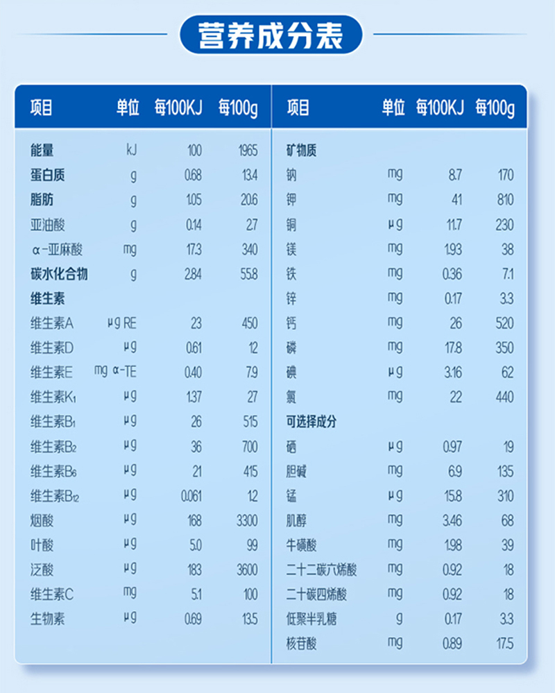 美素佳兒源悅幼兒配方奶粉3段詳情圖_12