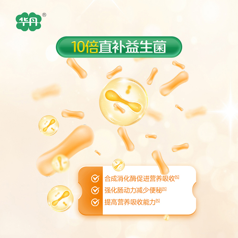   �A��������׃��䷽�̷ۣ�12-36���g��3�Σ�05