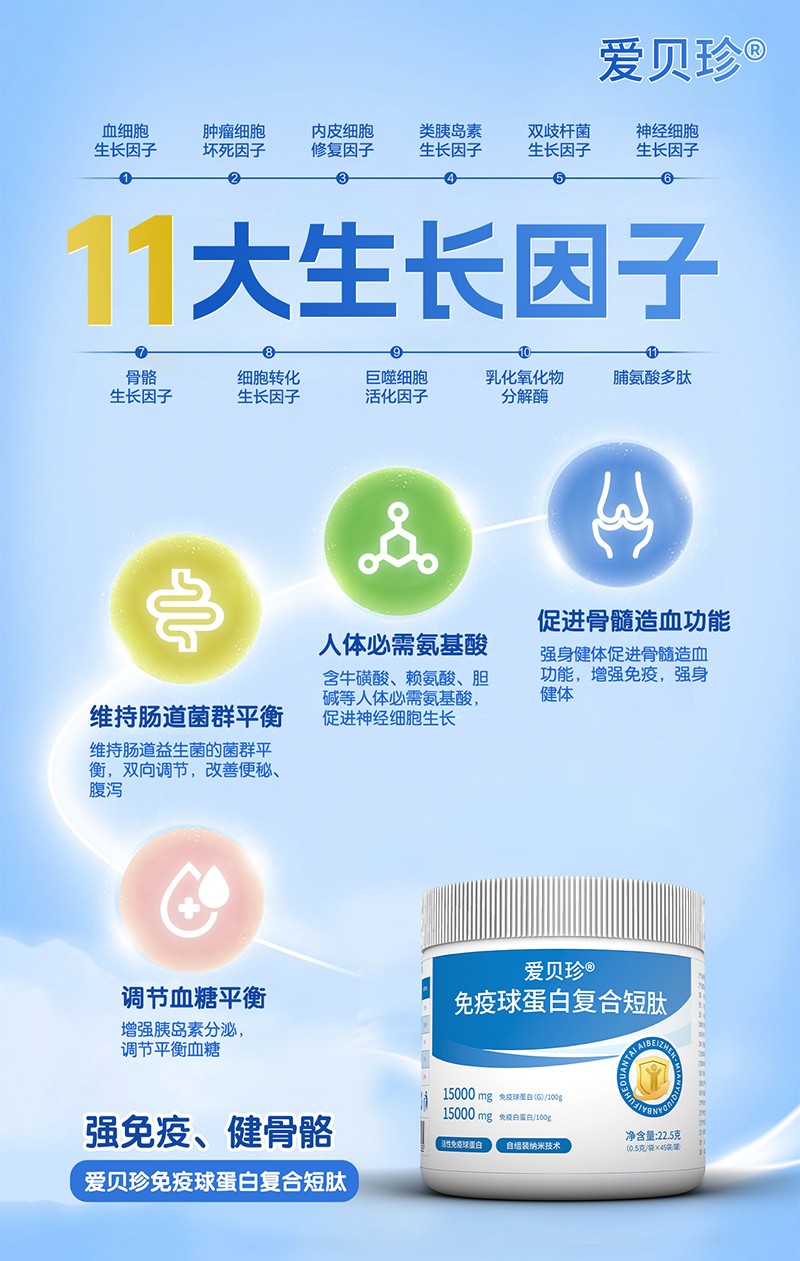 愛貝珍免疫球蛋白復(fù)合短肽6