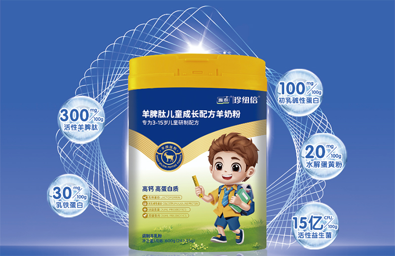 �����䷽ + ���ؠI�B(y��ng)����~�����̷۳ɼ��L���x��