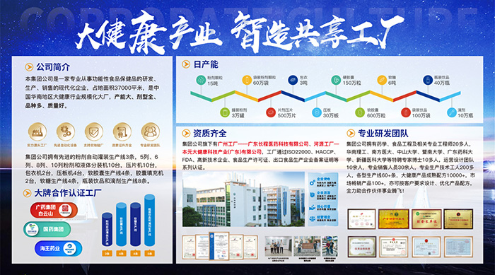 �A��Ҏ(gu��)ģ����S��Ԫ�󽡿���ȫ���͸��w���_�� OEM ���ӹ�������