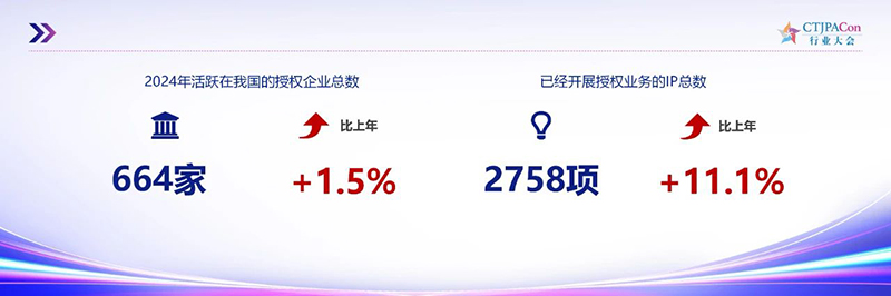 ��2025�Ї��ڙ�(qu��n)�ИI(y��)�l(f��)չ��Ƥ�����l(f��)��