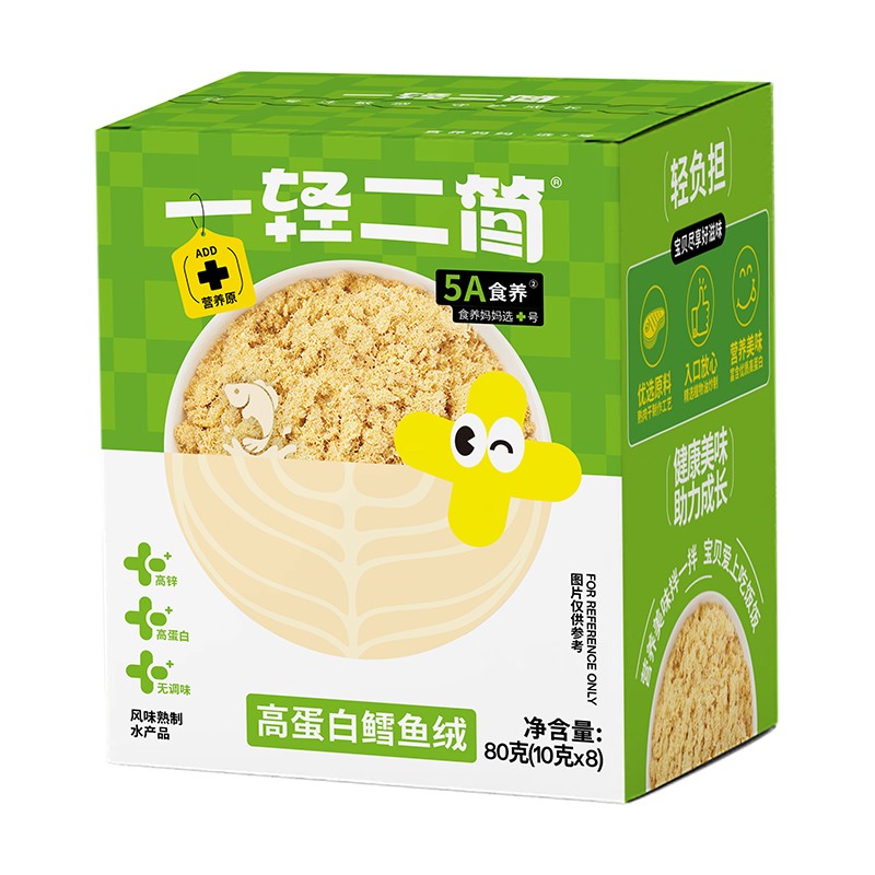 һ�p����(ji��n)�ߵ����L�~(y��)�q